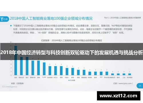 2018年中国经济转型与科技创新双轮驱动下的发展机遇与挑战分析